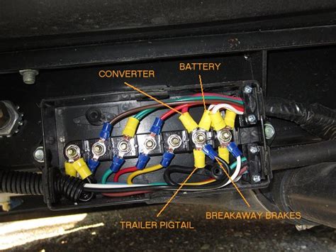 Trailer Breakaway Battery Wiring Diagram Wiring Digital And Schematic