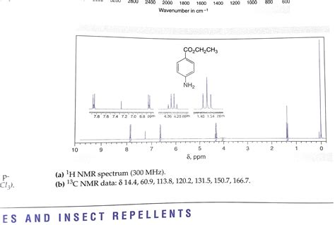 Solved The H Nmr Spectrum Of Benzocaine Is Shown Below Chegg Com My