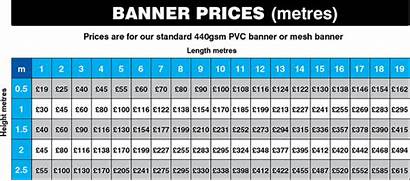 Banner Prices Printing Banners Printed Signs Blackpool