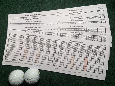 Printable Golf Scorecard