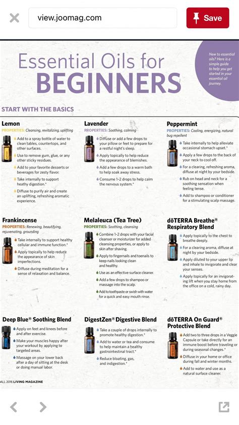 Find More Information On Essential Oils For Beginners