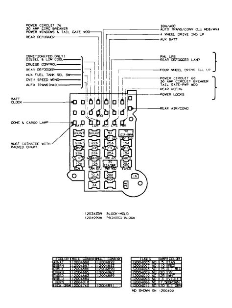 1987 Chevy Truck Fuse Block Diagrams