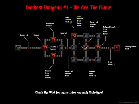 Crocodilian the fanatic the baron the viscount the countess garden guardian. Steam Community :: Guide :: Maps for The Darkest Dungeon and The Courtyard