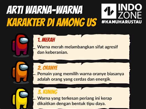 Arti Warna Warna Karakter Di Among Us Indozoneid