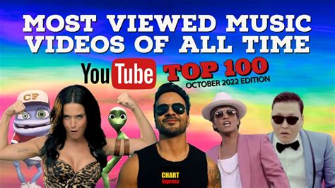 Youtube Most Viewed Music Videos Of All Time Top 100 October 2022