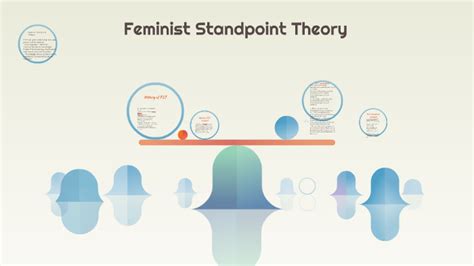 Feminist Standpoint Theory By Tenille Mcghee On Prezi