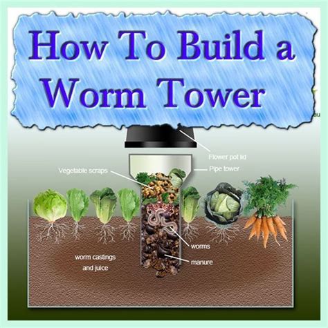 How To Build A Worm Tower Great Idea For Extra Scrap You Cant Put In