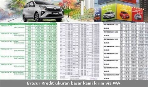 Harga Mobil Ayla Samarinda Promo Kredit Dan Dp Ringan Daihatsu