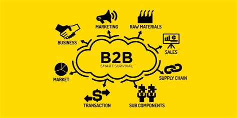 Most of the time, people that gather information to find suppliers are engineers, managers, and ceos. B2B Marketing Strategy Tips for Logistics Company ...