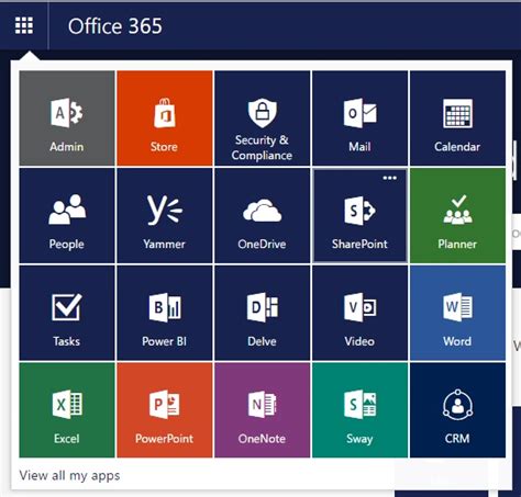 Office 365 Applications Overview An Easy Way To Visualize And Images