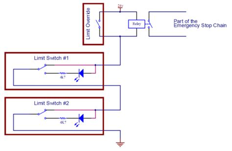 Diagram Lead Type Limit Switch Wiring Diagram Mydiagramonline