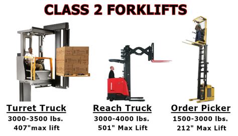Pallet Jack And Forklift Training And Certificate Near Me