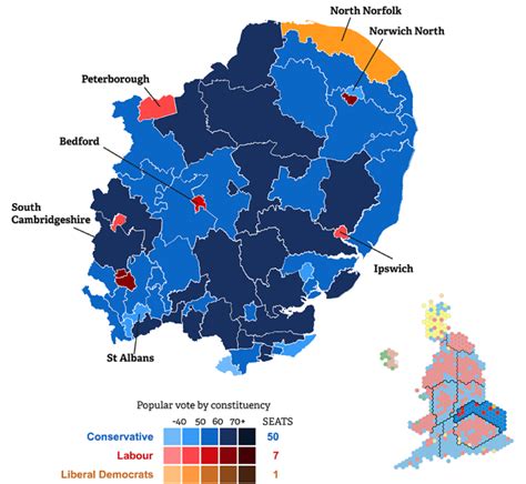 General Election 2019 Preview Of The East Of England Democratic Audit