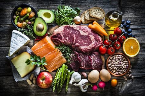 The Primal Diet Primer You Need Facty Health