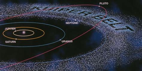 Something Massive Lurks Behind The Kuiper Belt Earth Chronicles News