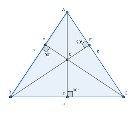 Altura De Un Triángulo Qué Es Definición Y Concepto
