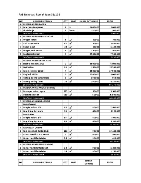 Detail Contoh Rab Rumah 2 Lantai 2019 Excel Koleksi Nomer 25