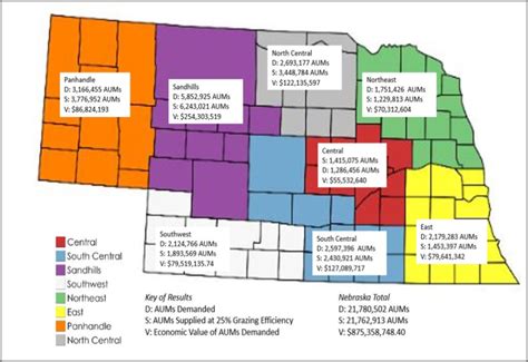 Examining The Capacity Of Nebraska Rangelands For Cattle Production