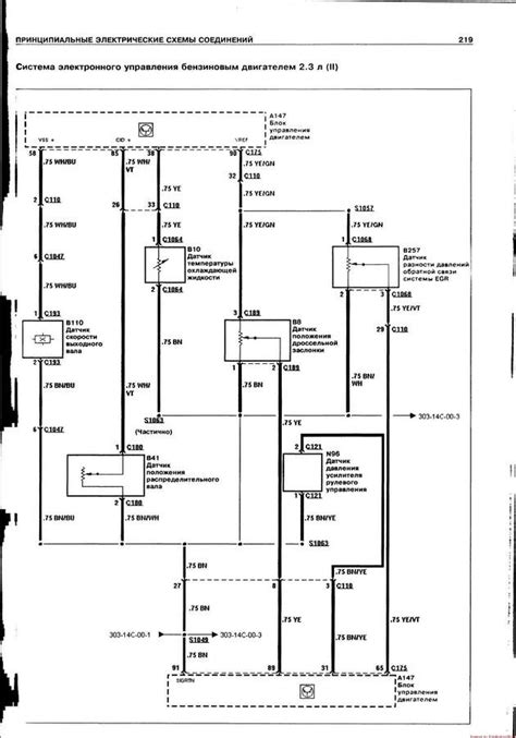 Ford Fiesta Mk6 Wiring Diagram Pdf Wiring Diagram