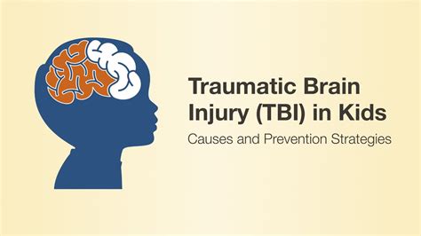 Traumatic Brain Injury Tbi In Kids Youtube