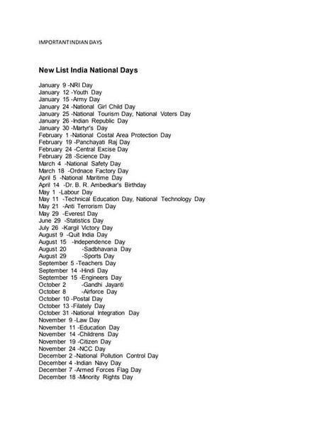 List Of Important National And International Days And Dates
