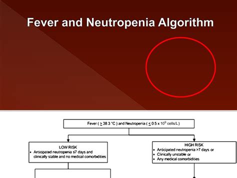 Neutropenic Fever