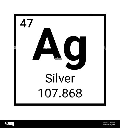 Silver Periodic Element Atom Ag Symbol Chemical Silver Element