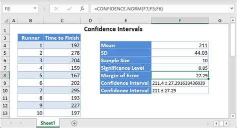 How To Calculate Uncertainty In Excel Earn Excel