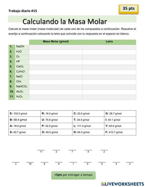 Calculando La Masa Molar Worksheet Live Worksheets