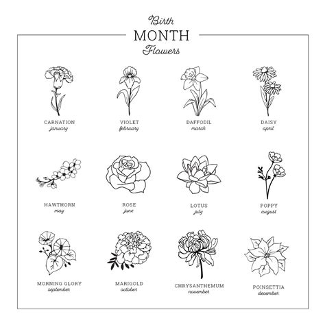 Birth Month Flowers 12 Disc Chain Malisay Designs