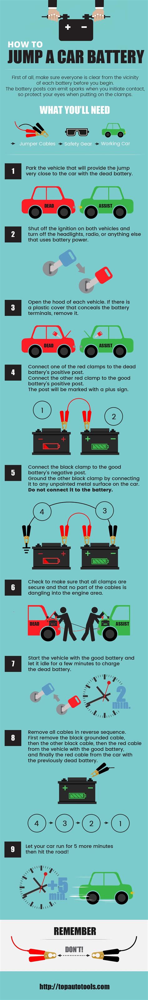 Now you are ready to turn the key of the car with the dead battery and. Simple Steps to Starting a Car with Jumper Cables