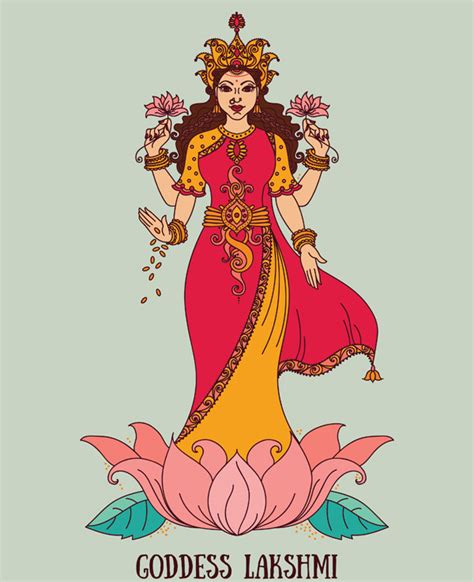 The Goddess Lakshmi And The Art Of Giving And Receiving Ambuja Yoga