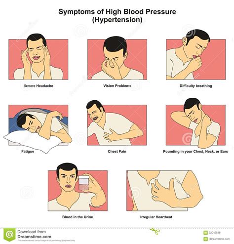 How frequently do you cough? Symptoms Of High Blood Pressure Hypertension Stock Vector ...