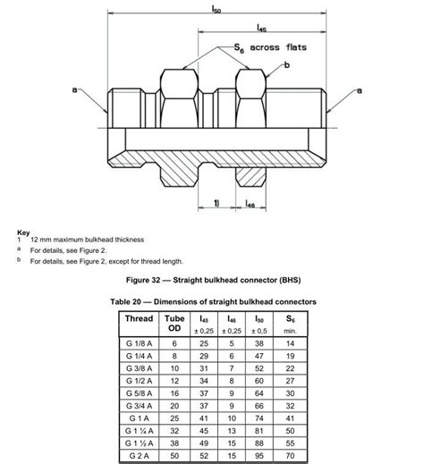 Pin By Ray On Jic Jis Bsp Din Iso Sae Hydraulic Fittings Drawing Size
