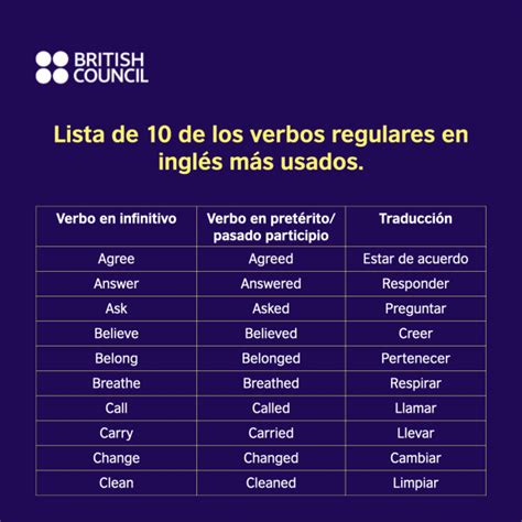 Verbos Regulares En Inglés ¡conócelos British Council Verbos 50