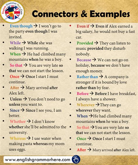 A Poster With Some Words On It That Say Connectors And Examples In
