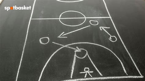 How The Four Factors Revolutionize Basketball Strategy