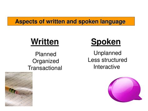 Ppt Spoken Vs Written Language Powerpoint Presentation Free Download