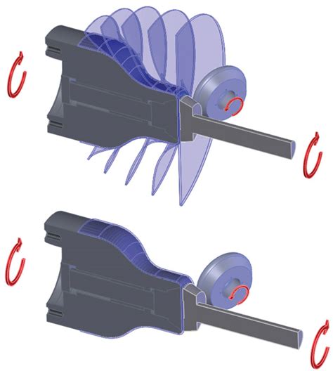 Various forming techniques such as forging, rolling (hot and cold) and extrusion etc. Metal spinning versus flow forming - The Fabricator