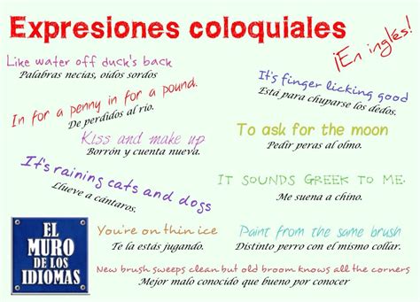 Expresiones Coloquiales Learn English Learning Spanish For Kids