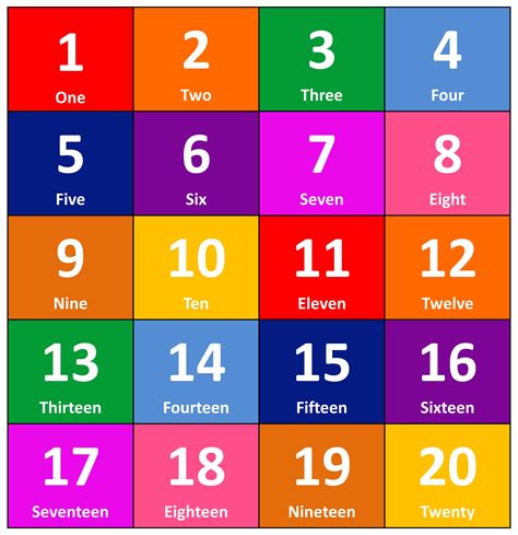 9 Best Images of Printable Numbers From 1 30 - Printable Number Chart 1 30, Free Printable ...