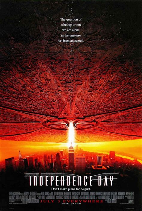 Independence Day Dvd Release Date