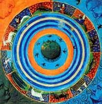 The Greek Worldview (Cosmology: Ideas)