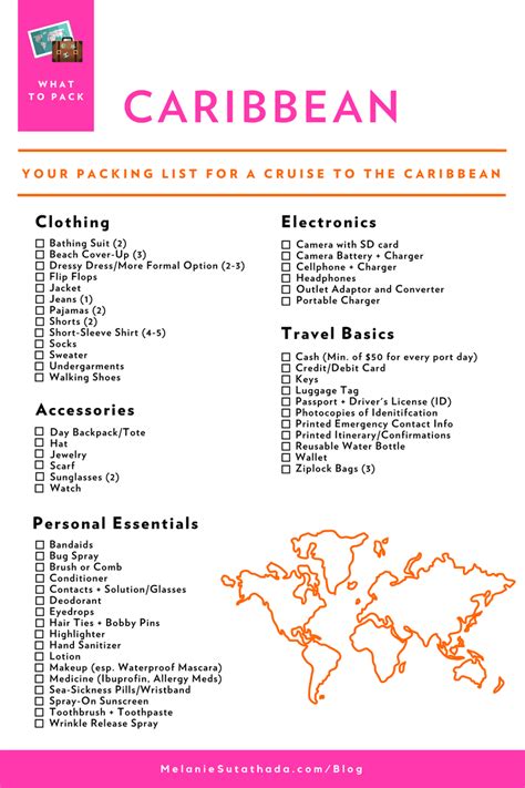 Caribbean Vacation Packing List Printable