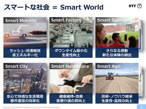View all articles of the ntt technical review from back numbers to the latest issue. プレゼンテーション資料：NTTグループ中期経営戦略『Your Value Partner 2025』：NTT持株会社 ...
