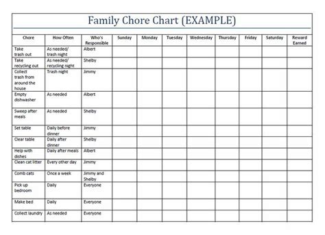 Printable Teenage Chore Charts Template Business Psd Excel Word Pdf