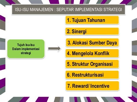 Contoh Strategi Organisasi Dalam Bisnis