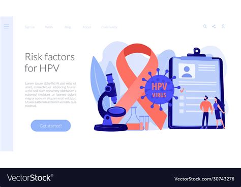 Risk Factors For Hpv Concept Landing Pageation Vector Image