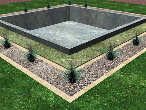 How To Install A Drainage System Around The Foundation Of A House