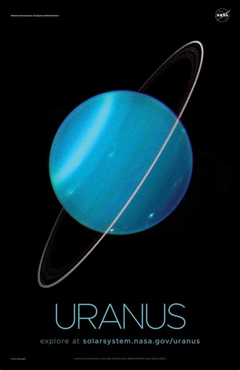 Uranus In Our Solar System